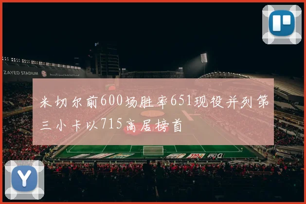 米切尔前600场胜率651现役并列第三小卡以715高居榜首